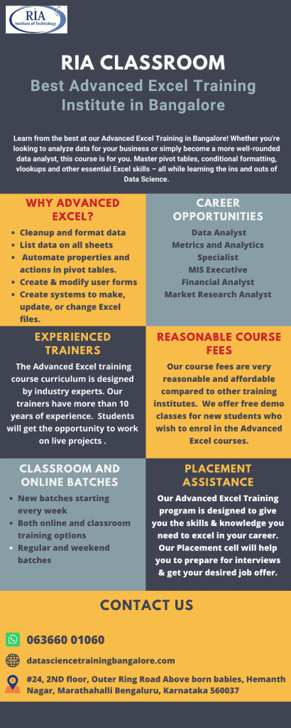 advanced excel training in bangalore